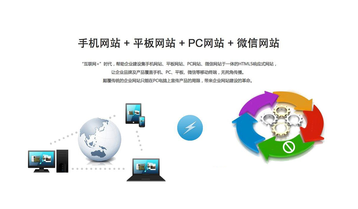 软件系统开发的全流程解析