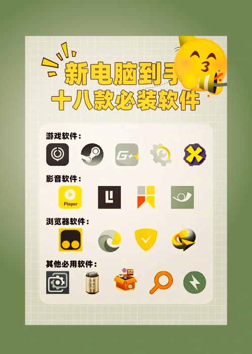 软件开发的完整生命周期 从需求到维护的工程化实践